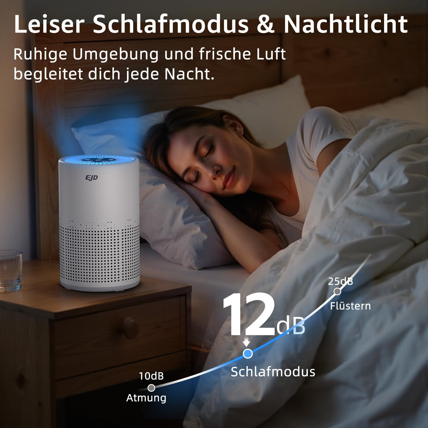 Leiser Luftreiniger mit HEPA H13 Filter - Bis zu 33% Rabatt auf Rückläufer