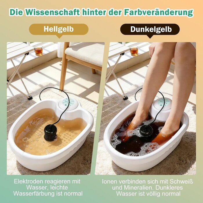 Ionen-Detox-Fußbad mit Wanne & Tasche - Jetzt bis zu 34% Rabatt sparen
