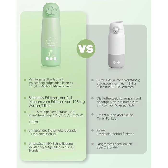 Mobiler Baby-Flaschenwärmer, 350 ml, Akkubetrieben - bis zu 33% sparen