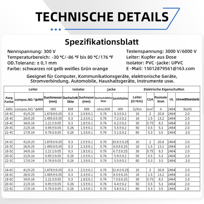4-adriges Elektrokabel 14AWG 2 mm² | 9,14m | Verzinntes Kupfer | bis zu 32% Rabatt