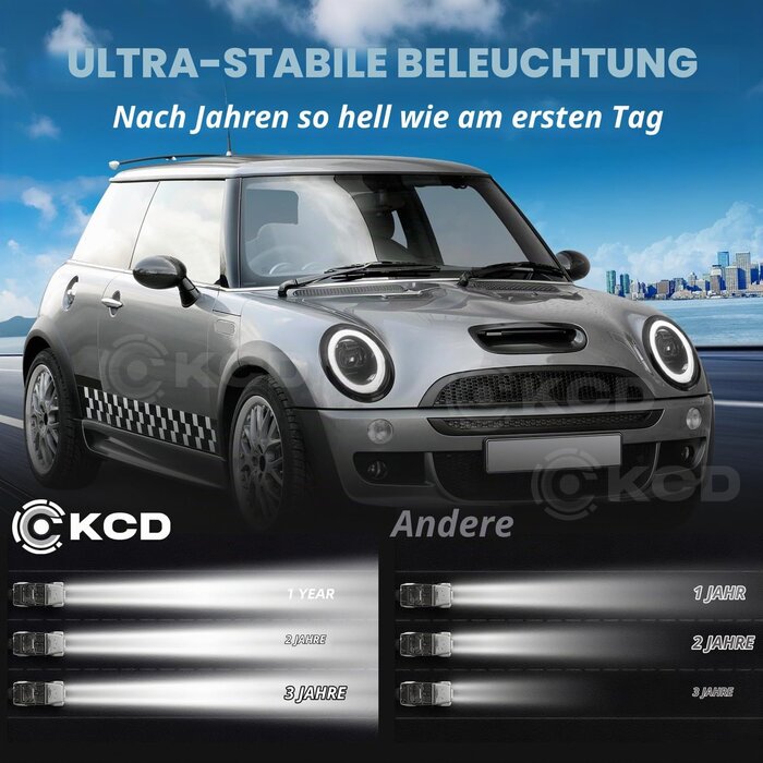 LED Scheinwerfer Set für Mini R50-R53 - Schwarz - bis zu 30% Rabatt