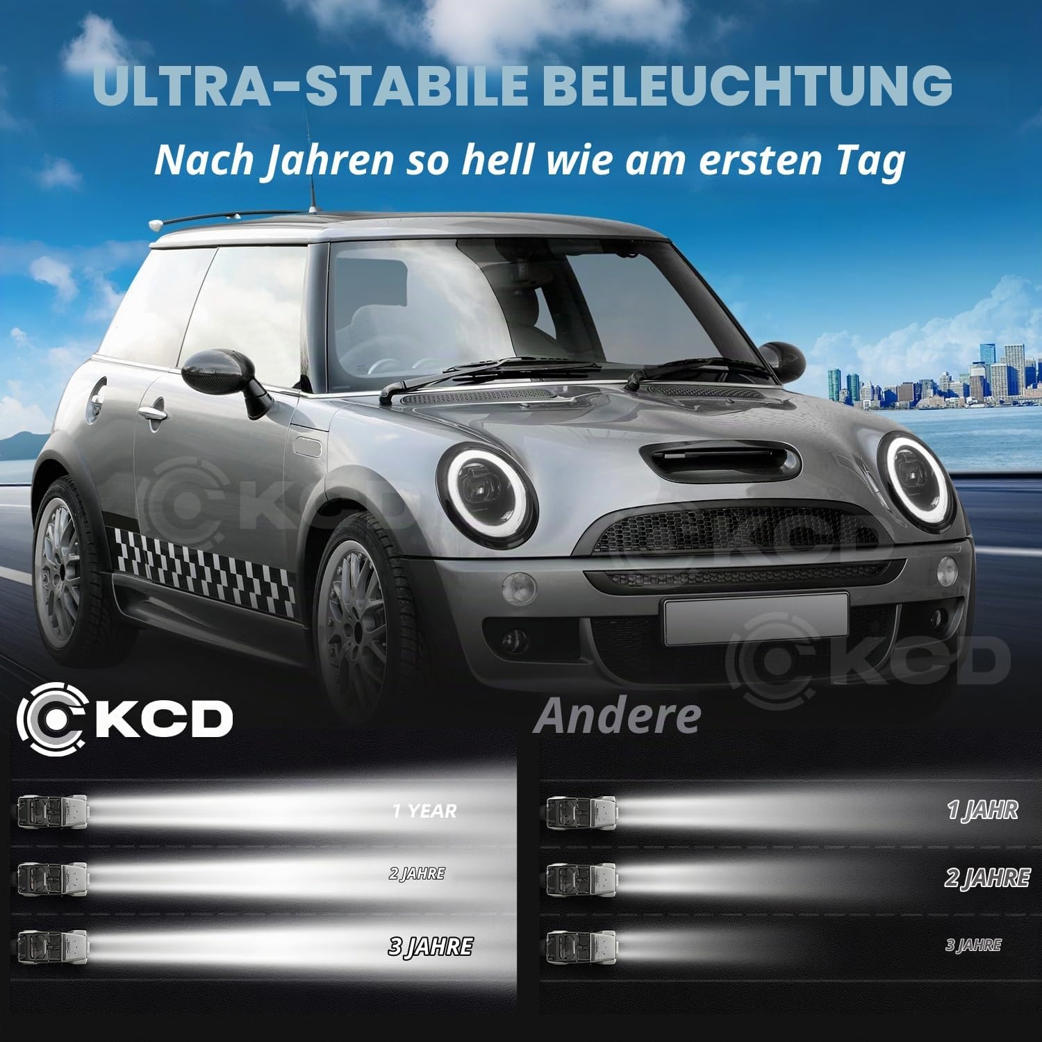 LED Scheinwerfer Set für Mini R50-R53 - Schwarz - bis zu 30% Rabatt