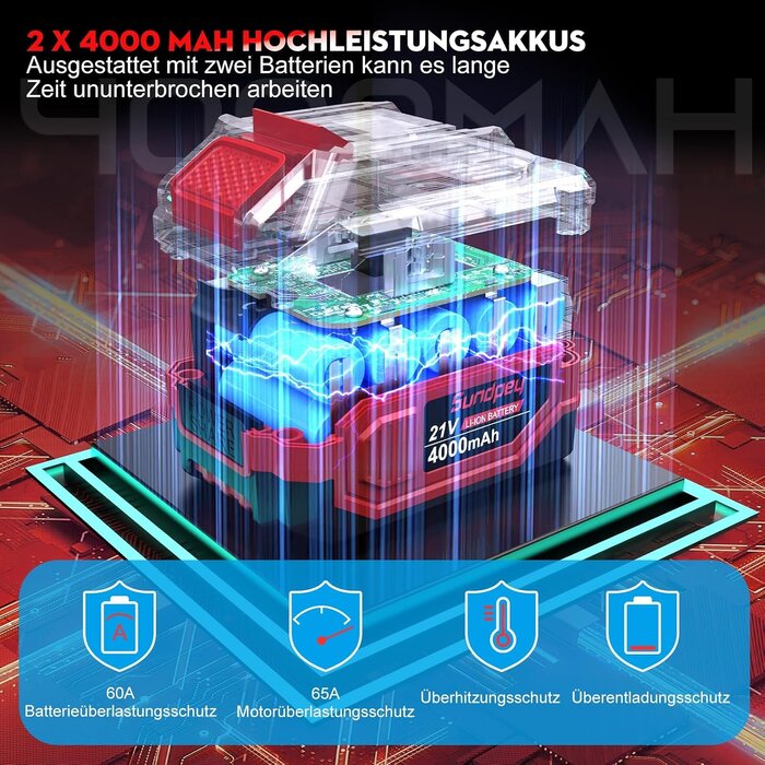 Akku-Schlagschrauber 21V 1400 Nm Bürstenlos mit Zubehör - bis zu 29% Rabatt