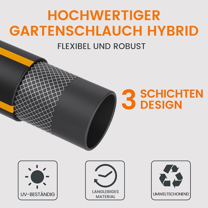 Wandschlauchbox 35m inkl. 7-in-1 Pistole - Gartenbewässerung bis zu 30% sparen