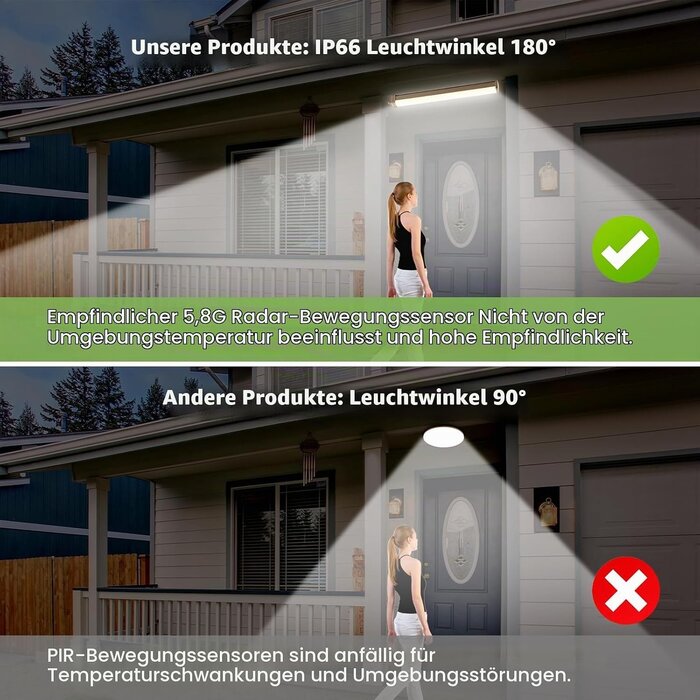 LED-Feuchtraumleuchte 120cm, 30W, 4200lm, IP66 mit Radarsensor - bis zu 32% Rabatt