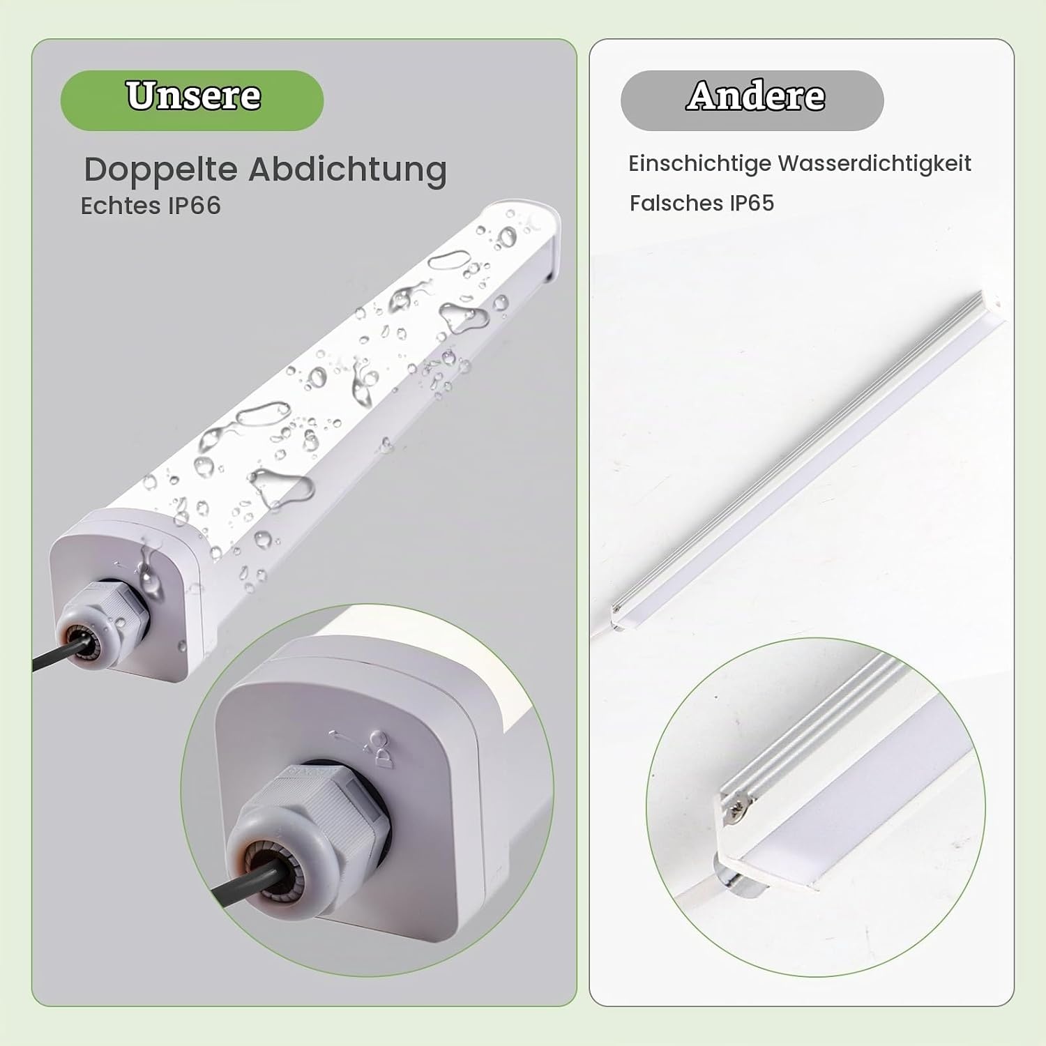 LED-Feuchtraumleuchte 120 cm 30W IP66 mit Radarsensor - 59% Rabatt