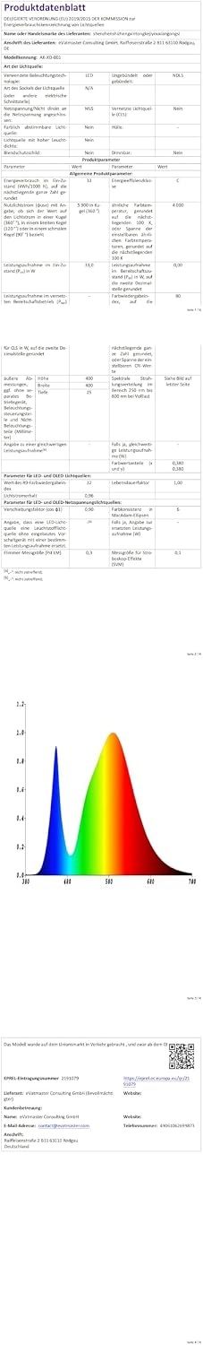 LED Deckenleuchte dimmbar RGB Ø40cm - 33W 5200lm - bis zu 33% Rabatt