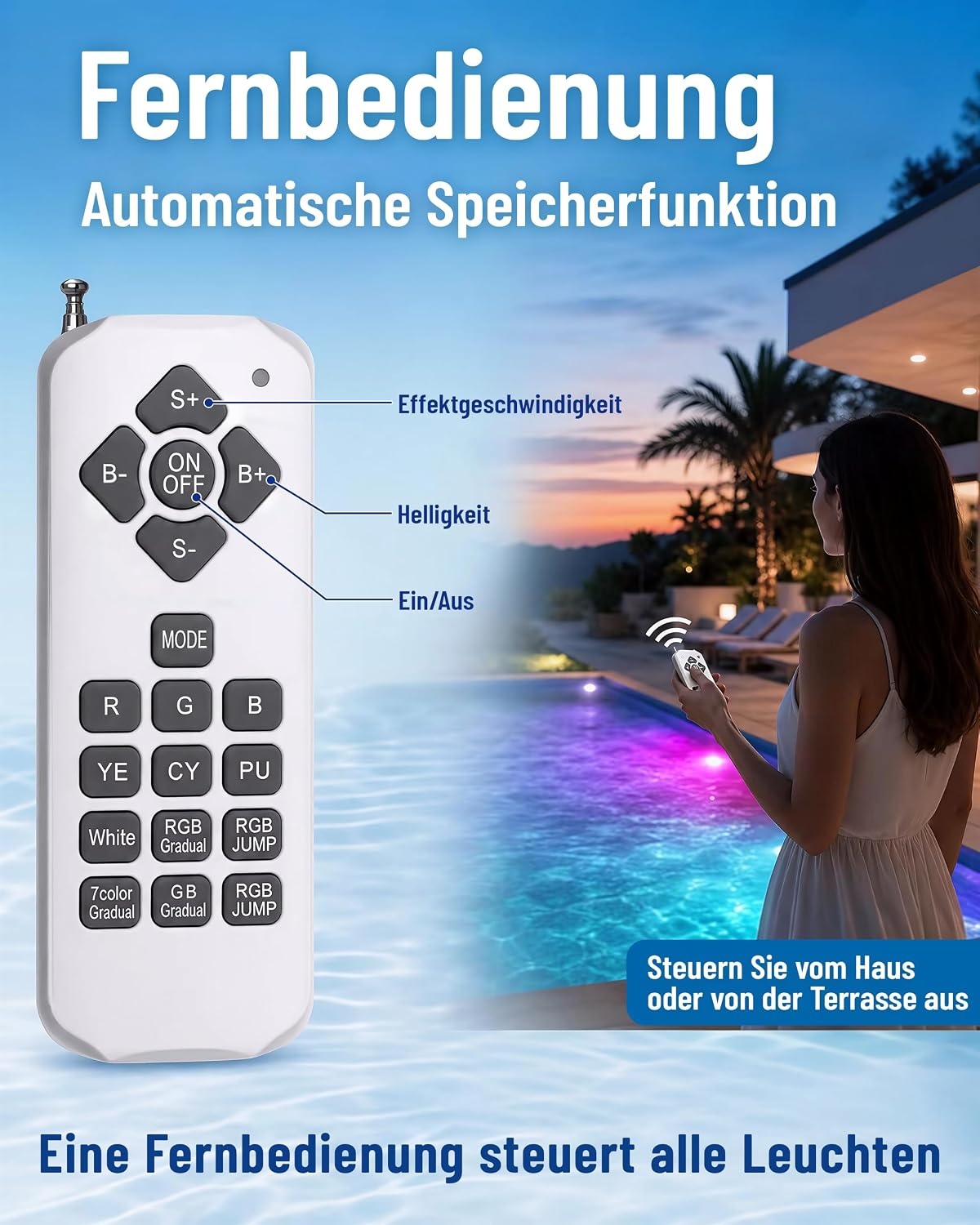 LED Poolbeleuchtung Unterwasser 40W RGBW 4000lm - 62% Rabatt