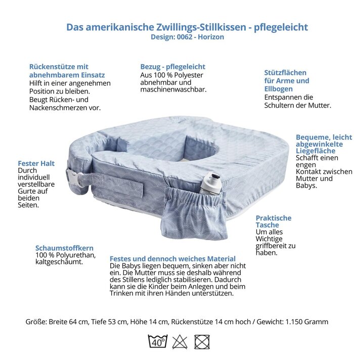 Zwillings-Stillkissen mit Rückenstütze - Blau-Weiß - Jetzt bis zu 34% sparen