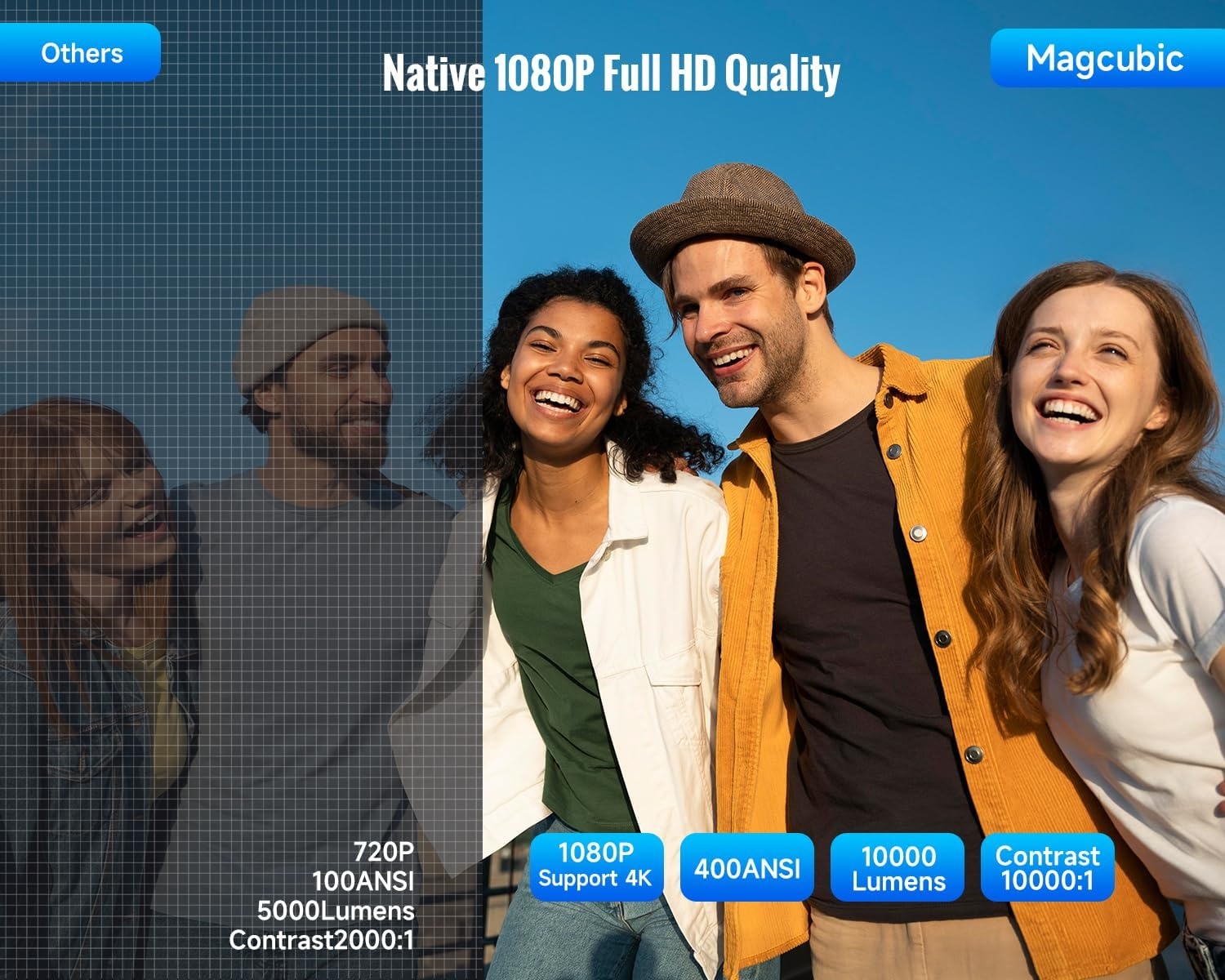 Smart Full HD Beamer: Android 13 & WiFi 6 - Jetzt bis zu 35% günstiger!