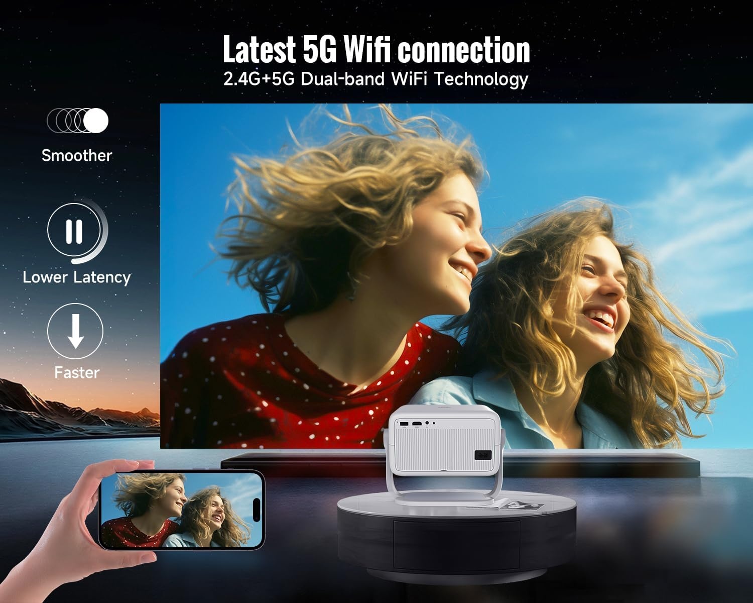 Smart Full HD Beamer: Android 13 & WiFi 6 - Jetzt bis zu 35% günstiger!