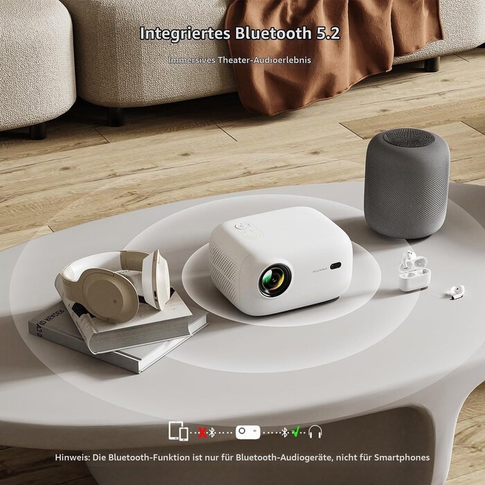 4K Mini-Beamer PR550 | 1080p | WLAN 6 | Bluetooth | Jetzt bis zu 35% sparen