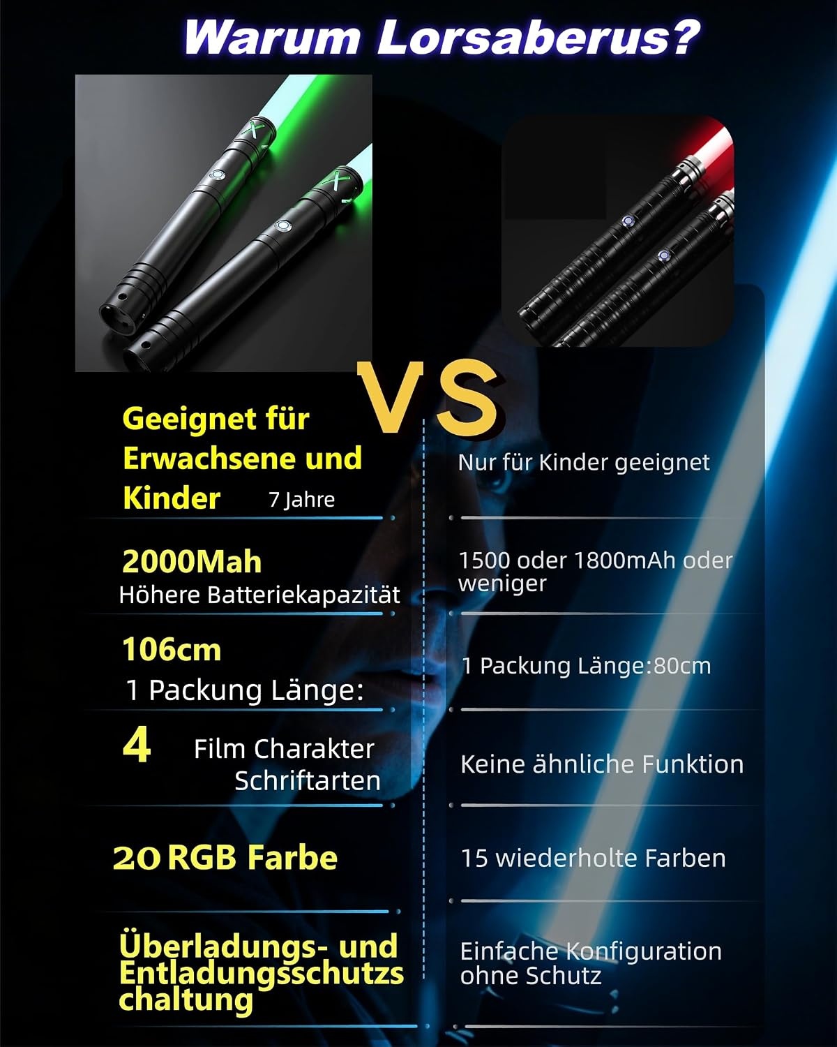 2er-Set Lichtschwerter für Duelle: RGB & Sound, bis zu 29% Rabatt