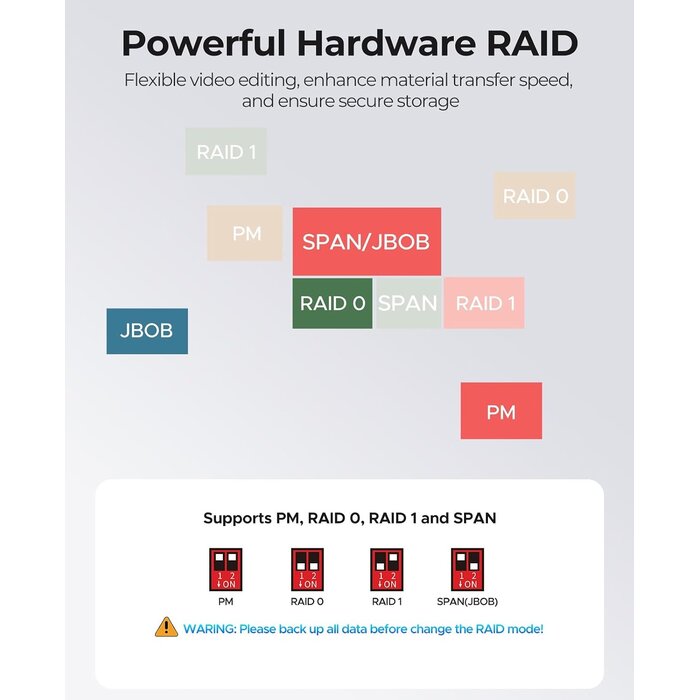 2-Bay Festplattengehäuse 44TB RAID USB 3.0 Silber - bis zu 35% Rabatt