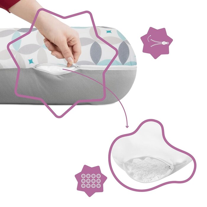 Ergonomisches Still- & Schwangerschaftskissen 150 cm - bis zu 28% sparen