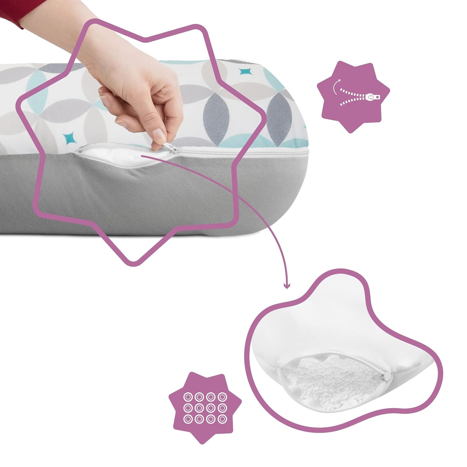 Ergonomisches Still- & Schwangerschaftskissen 150 cm - bis zu 28% sparen