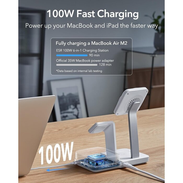 6-in-1 Magnetische Ladestation - 100W Schnelllader - bis zu 34% sparen