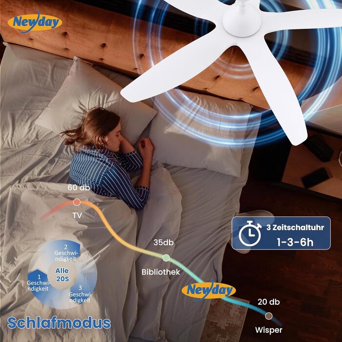Deckenventilator mit LED 153 cm - Leise & Dimmbar - Jetzt bis zu 34% Rabatt