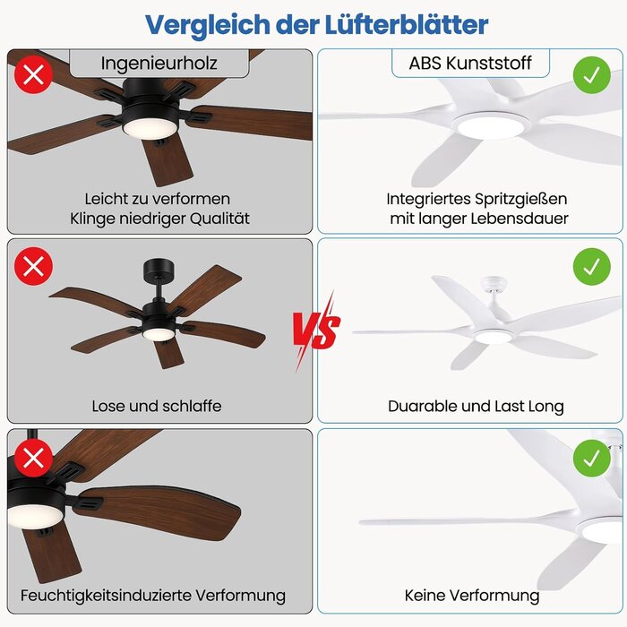 Deckenventilator LED 153 cm - dimmbar & leise - bis zu 34 % günstiger