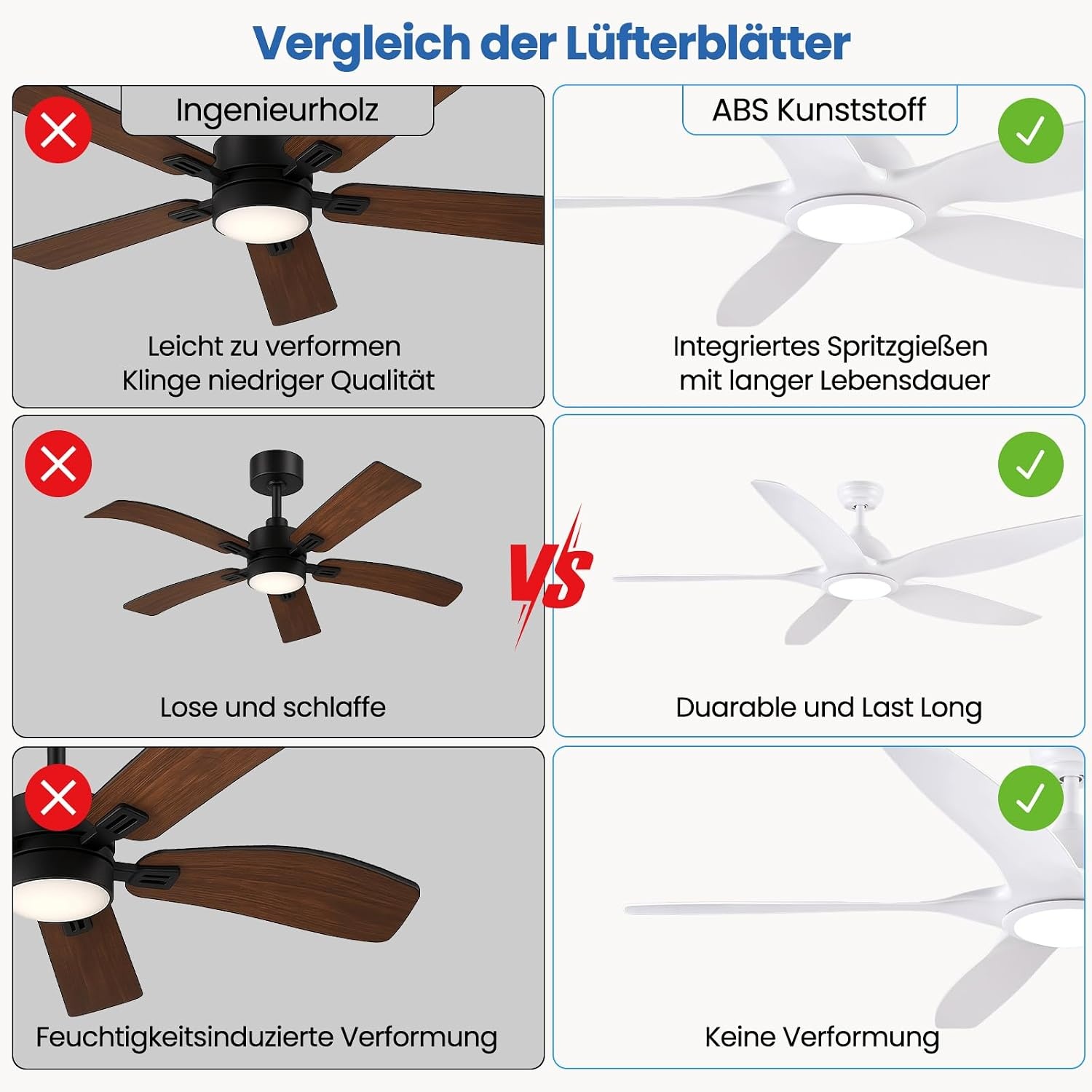 Deckenventilator LED 153 cm - dimmbar & leise - bis zu 34 % günstiger