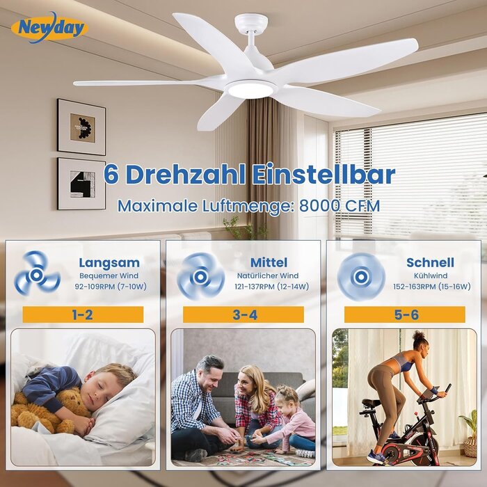 Deckenventilator LED 153 cm - dimmbar & leise - bis zu 34 % günstiger