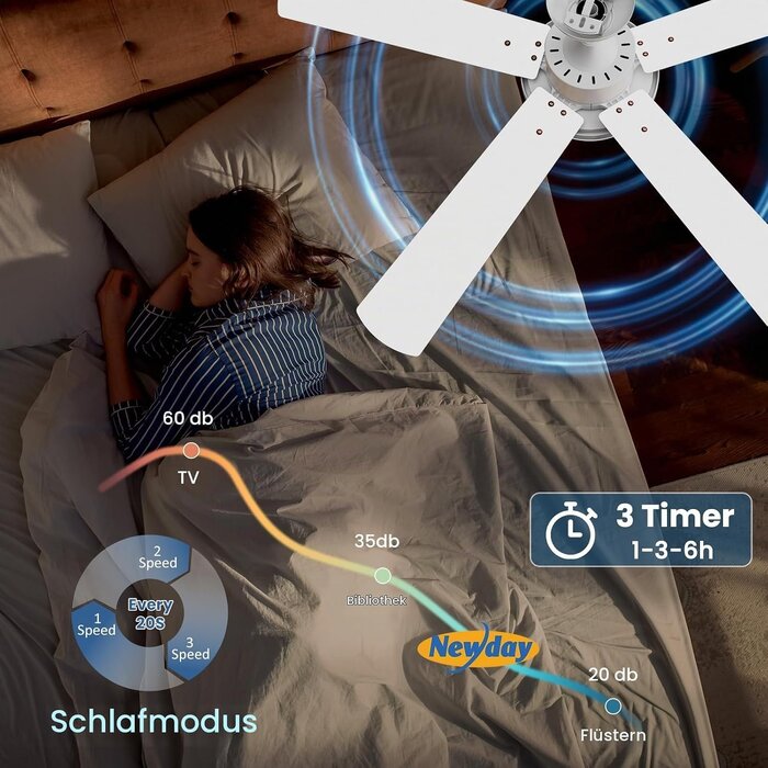 Deckenventilator mit LED 132 cm - Dimmbar & Fernbedienung - bis zu 35% Rabatt