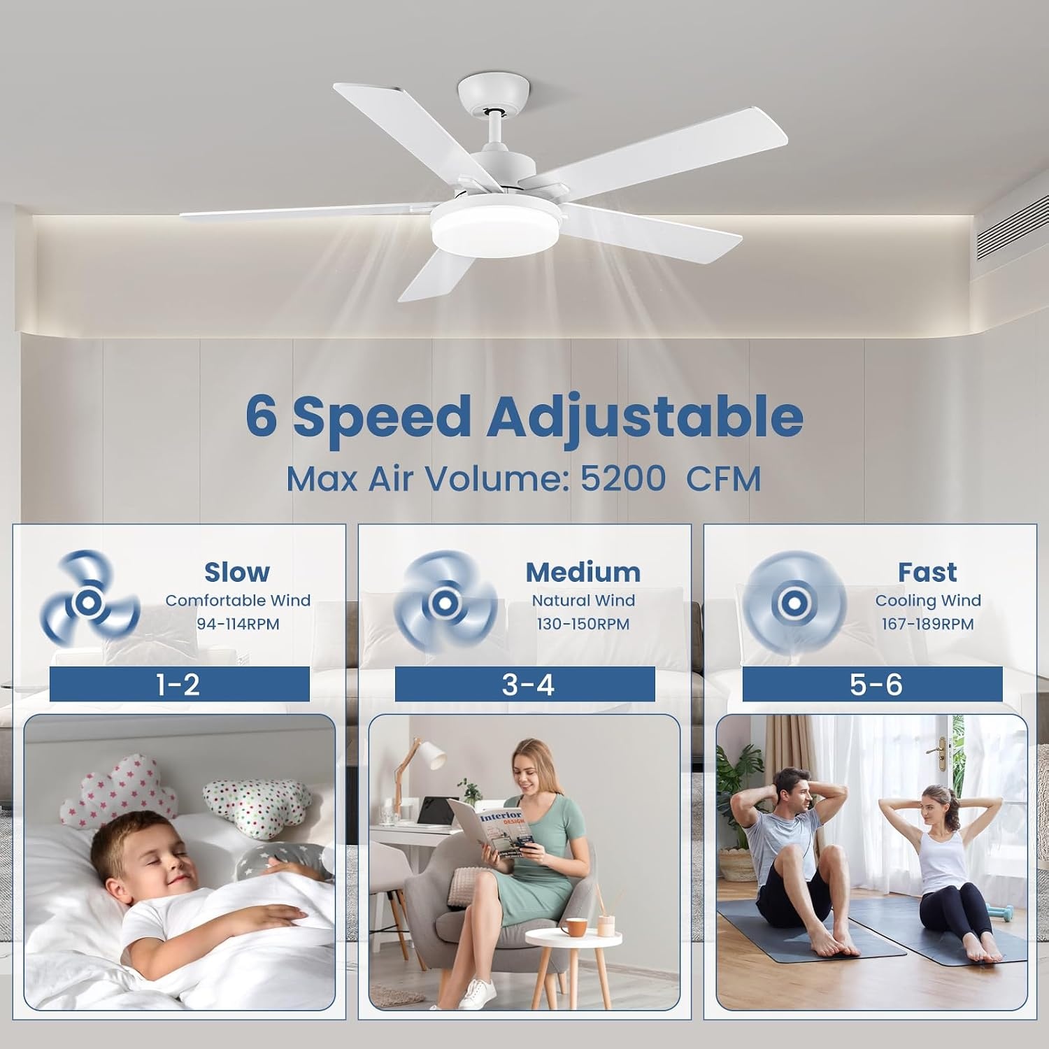 Deckenventilator mit LED 132 cm - Dimmbar & Fernbedienung - bis zu 35% Rabatt