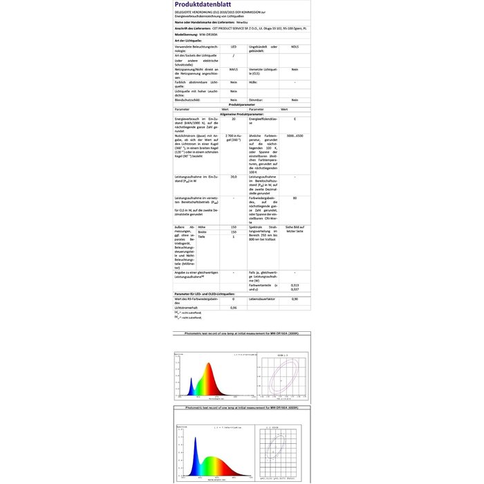 Deckenventilator mit LED 132 cm - Dimmbar & Fernbedienung - bis zu 35% Rabatt