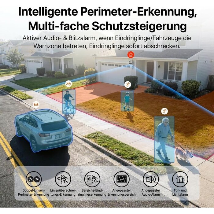 5MP WLAN Outdoor Überwachungskamera mit KI-Erkennung - bis zu 34% sparen