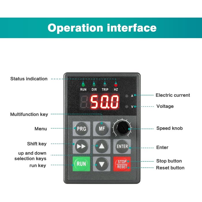 Frequenzumrichter 2,2 kW - Drehzahlregelung Industrie - bis zu 34% sparen!