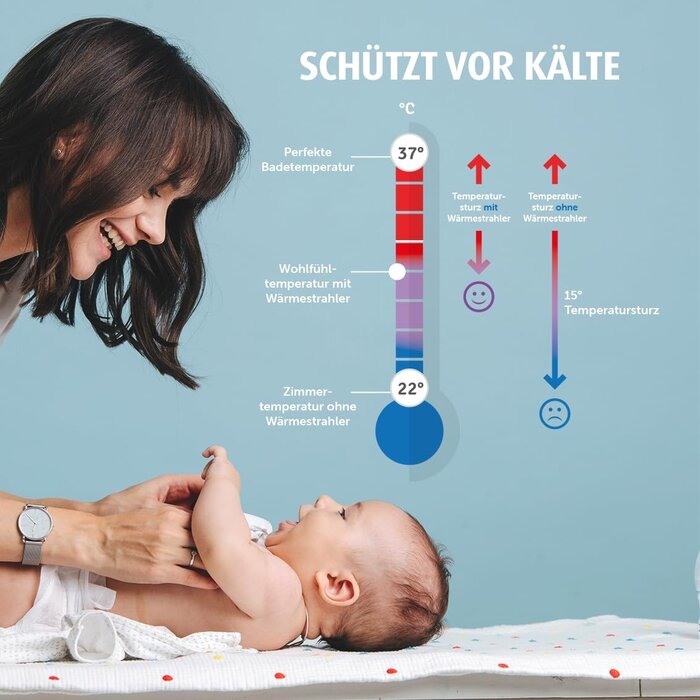 Wickeltischstrahler 46 cm 500W - Wohlig warm für Ihr Baby - bis zu 29% sparen
