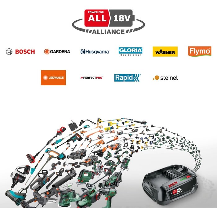 18V 4.0 Ah Akku-Pack - Power für Ihre Werkzeuge - bis zu 34% günstiger