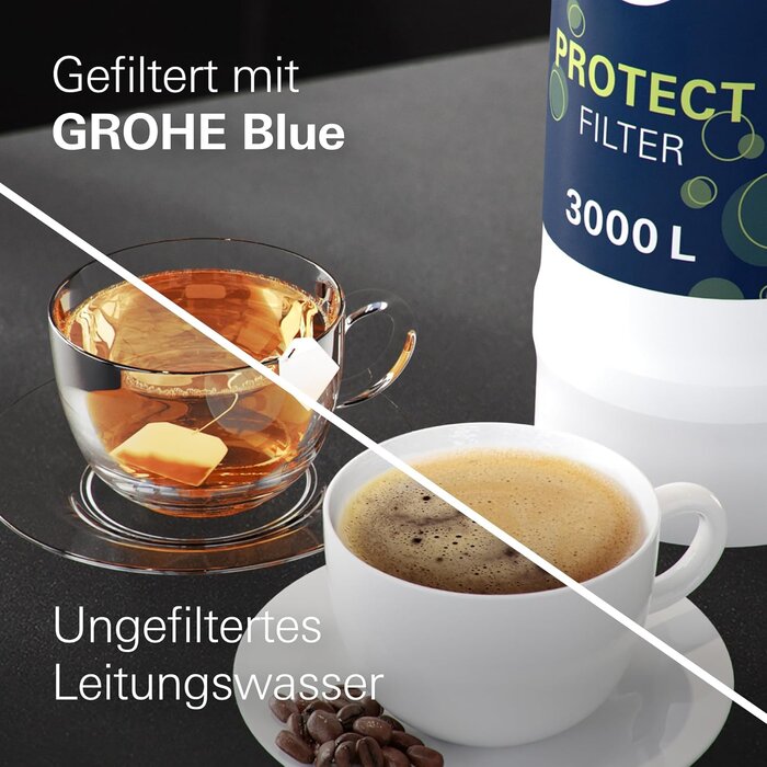 Ersatz-Wasserfilter für Armaturen - UltraSafe - bis zu 35% Rabatt