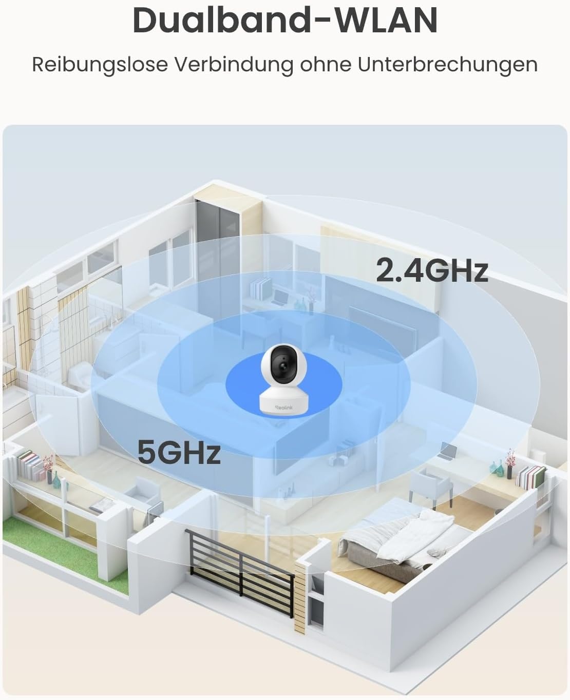 5 MP 3K WLAN-Überwachungskamera mit Schwenk-Neige-Funktion - bis zu 34% Rabatt