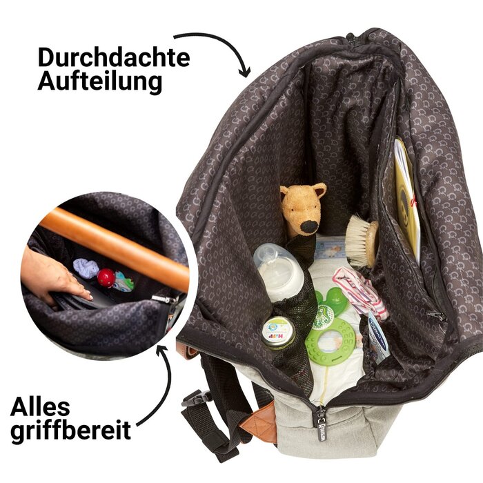 Wickelrucksack mit 30,5L Volumen, erweiterbar - Anthrazit - bis zu 34% Rabatt