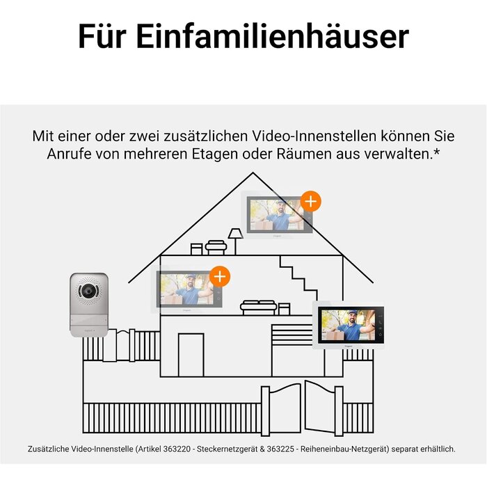 Video-Türsprechanlage 7 Zoll, 2-Draht-Technik, IP54 - Jetzt bis zu 35% sparen