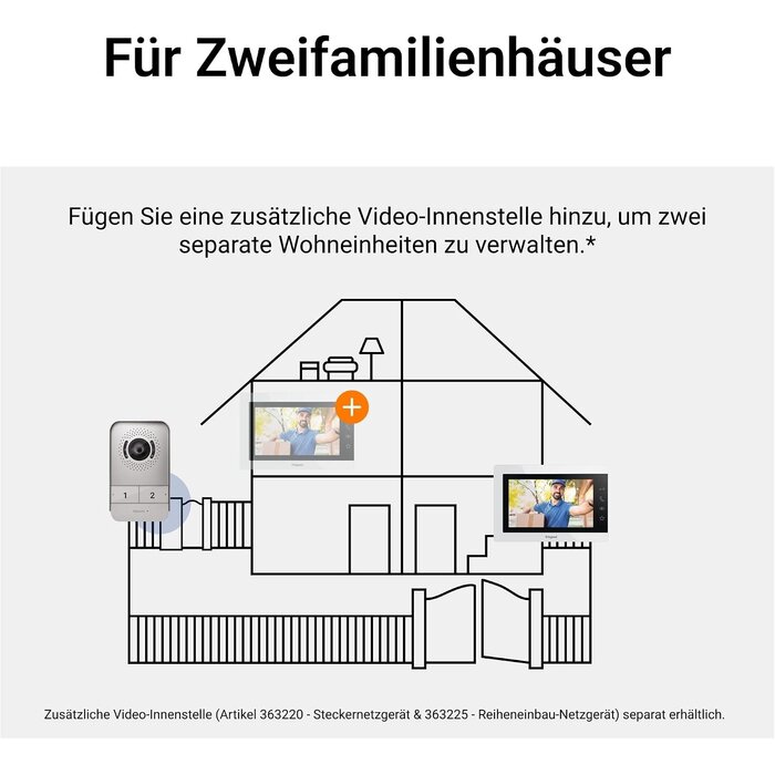 Video-Türsprechanlage 7 Zoll, 2-Draht-Technik, IP54 - Jetzt bis zu 35% sparen