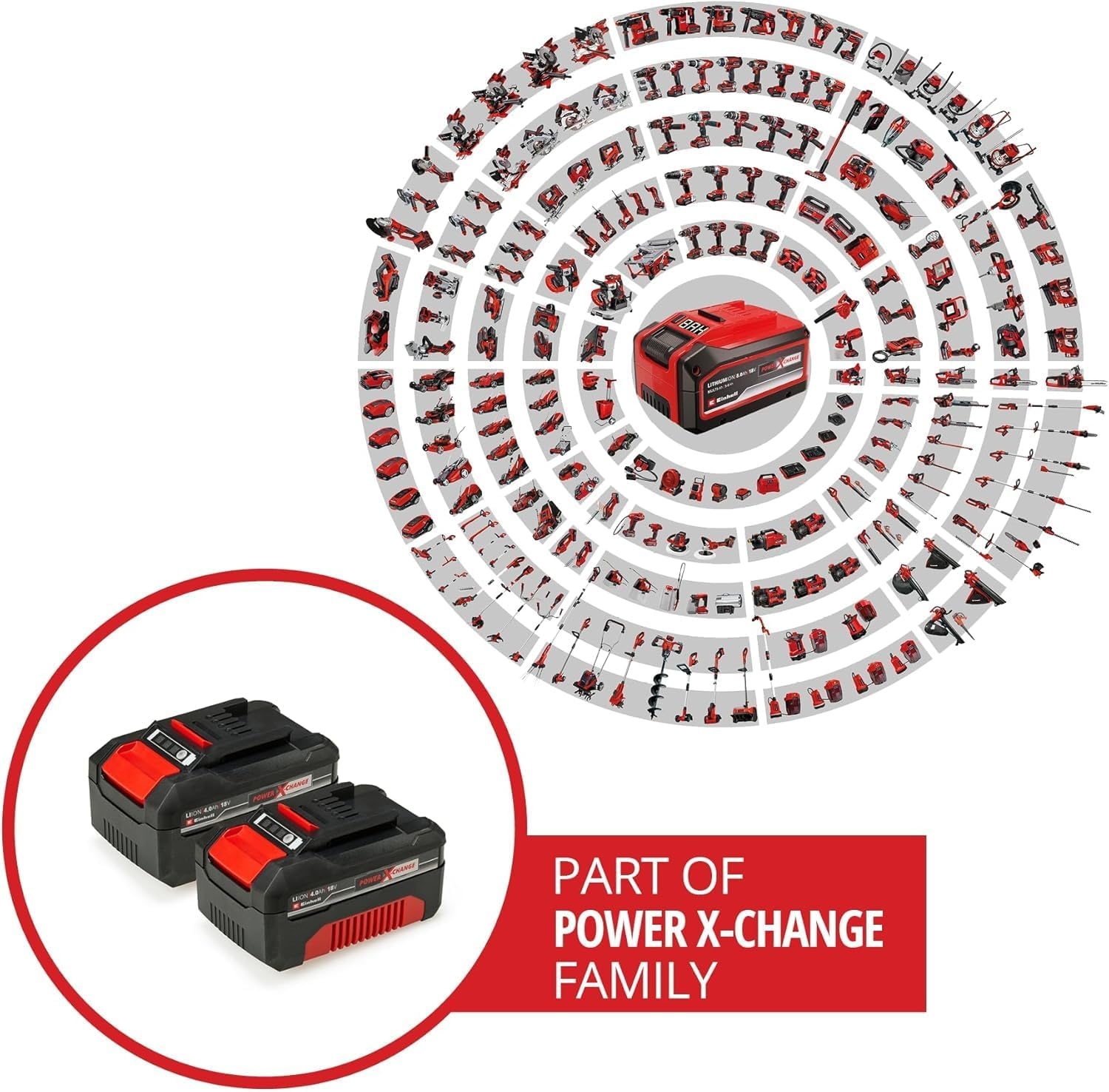 Akku Twin-Pack 18V 4,0Ah - 2er-Set für Power X-Change - bis zu 33% günstiger