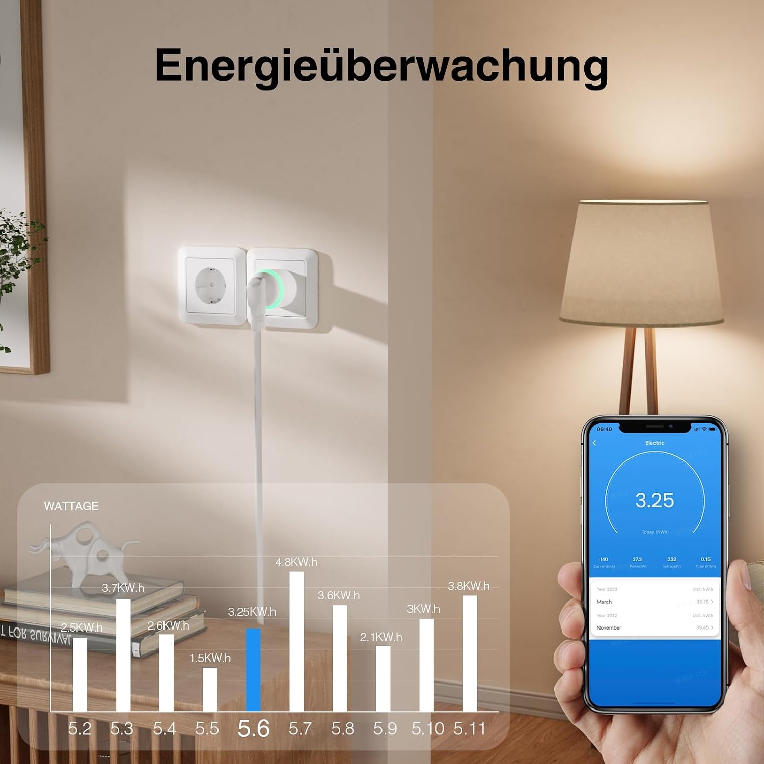 Smart WLAN-Steckdosen Set 4er-Pack - Energie sparen mit bis zu 33% Rabatt