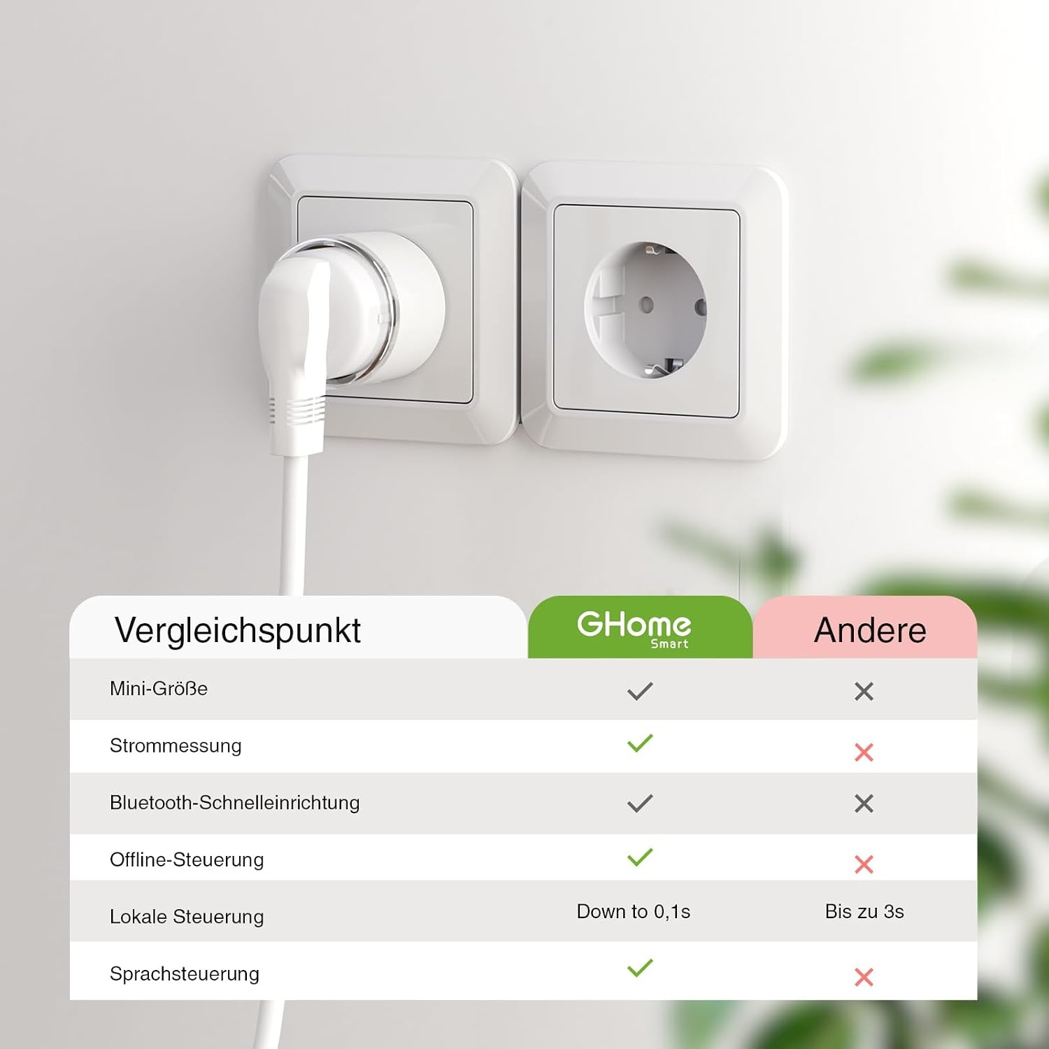 Smart WLAN-Steckdosen Set 4er-Pack - Energie sparen mit bis zu 33% Rabatt