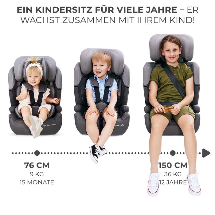 Kindersitz i-Size für 76-150 cm - bis zu 34% günstiger als Neuware