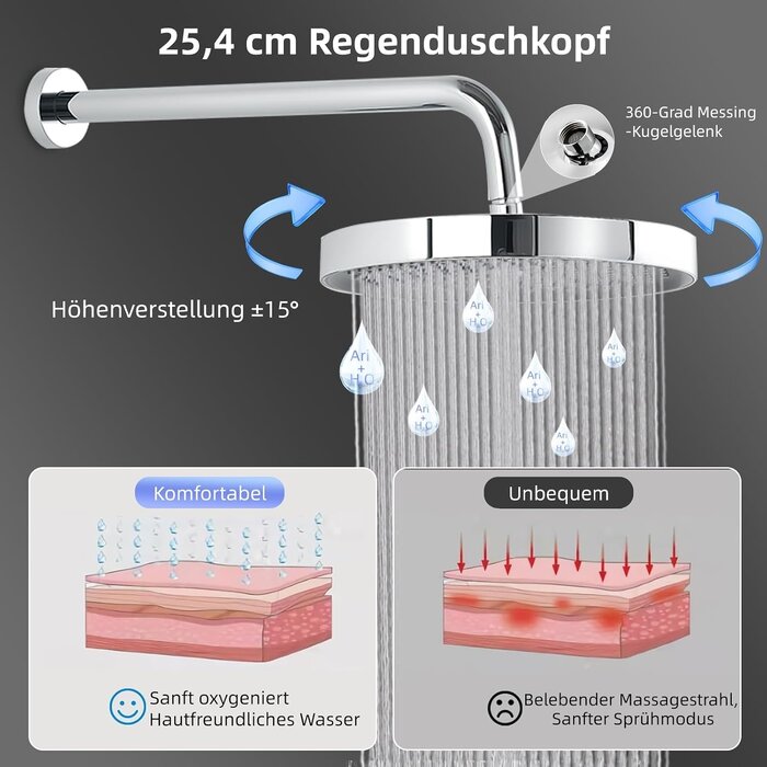 Luxus-Regenduschsystem mit Thermostat - Chrom - bis zu 34% Rabatt