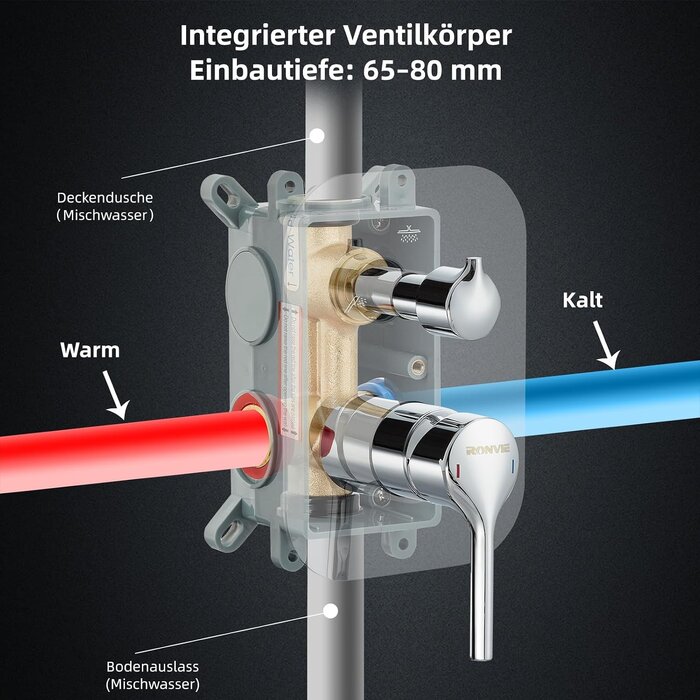 Luxus-Regenduschsystem mit Thermostat - Chrom - bis zu 34% Rabatt