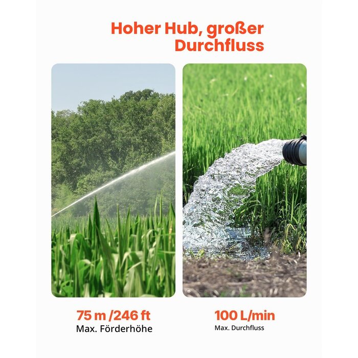 Tiefbrunnenpumpe 750W 230V Edelstahl - bis zu 35% Rabatt