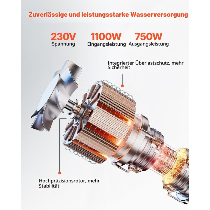 Tiefbrunnenpumpe 750W 230V Edelstahl - bis zu 35% Rabatt