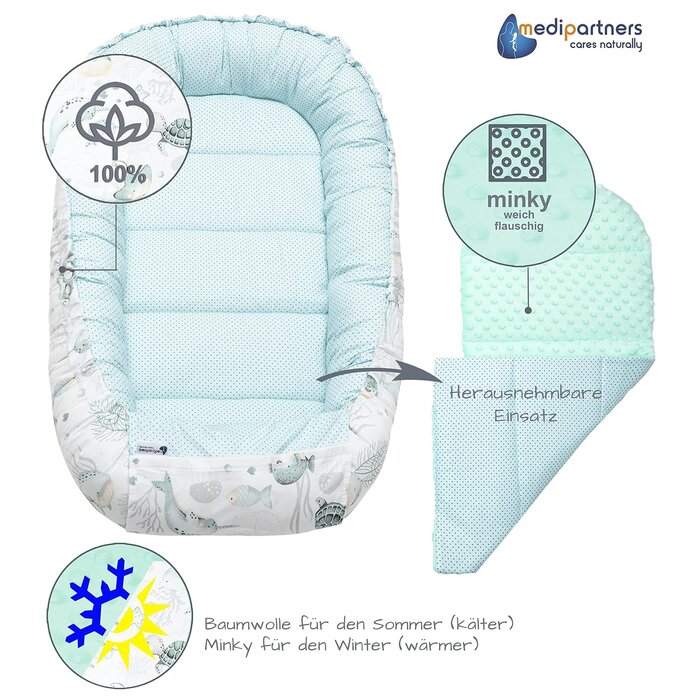 5-teiliges Babynestchen-Set Ozean - jetzt bis zu 34% sparen!