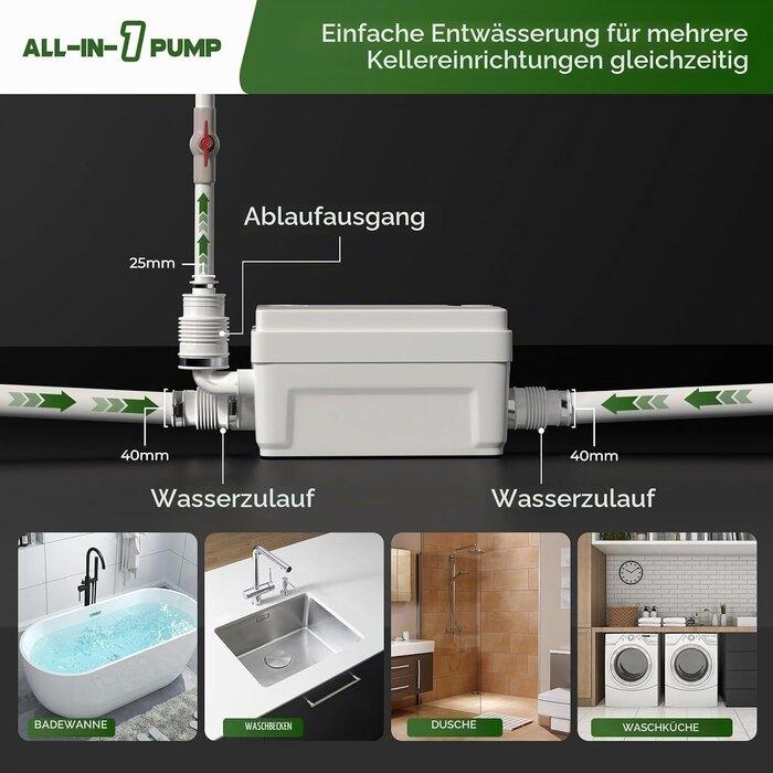 Hebeanlage Abwasserpumpe 400W bis zu 34% günstiger als Outlet-Rückläufer