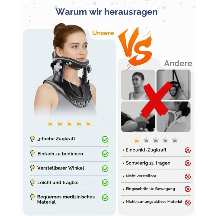 Nackentraktionsgerät zur Haltungskorrektur - jetzt bis zu 34% sparen