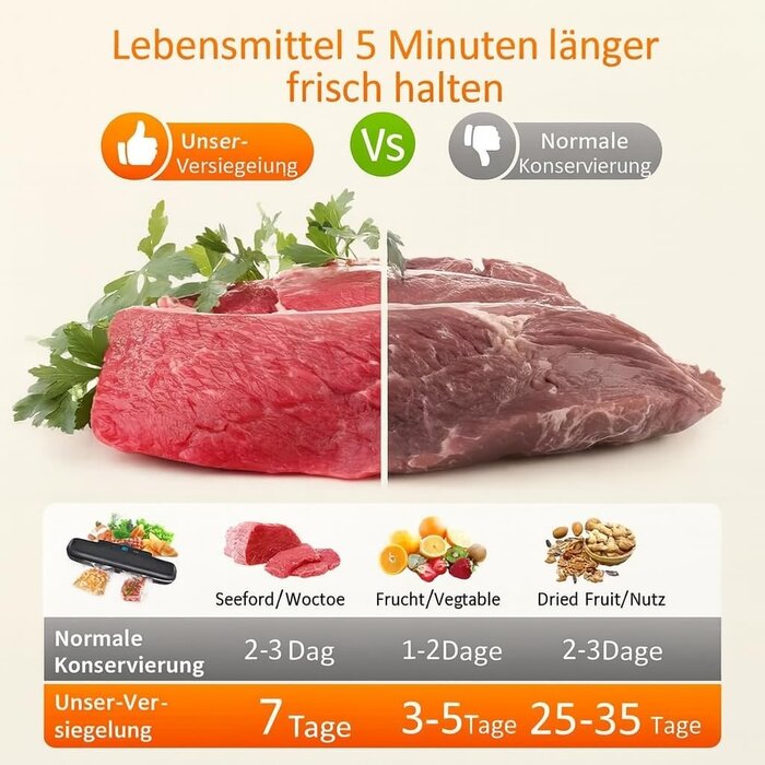 Automatisches Vakuumiergerät 120W - Kompakt & Effizient - bis zu 31% sparen