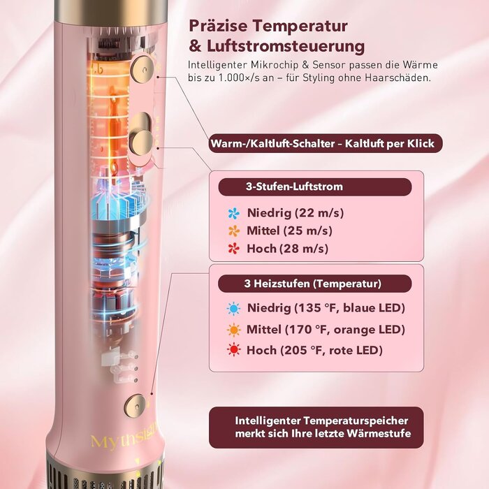 6-in-1 Airstyler & Haartrockner - Multistyler Set bis zu 29% reduziert